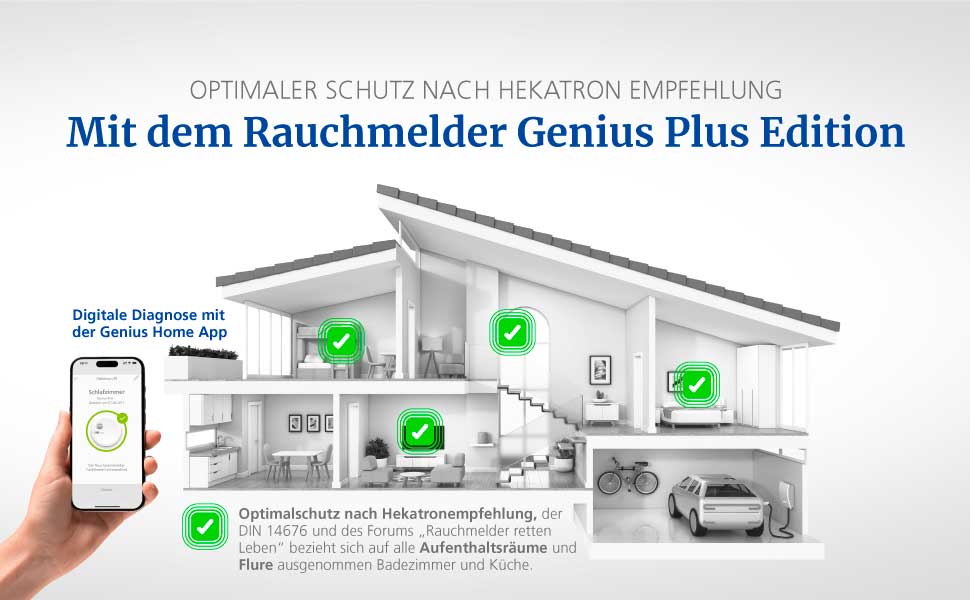 Zwei weisse Hekatron Genius Plus Rauchwarnmelder mit Klebepad und Montageset – Detail 4