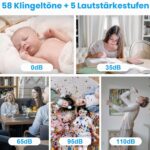 BITIWEND Funkgong-Empfänger für die Steckdose mit Tür- und Fenstersensor