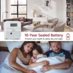 WOLF SHIELD Mini CO-Melder mit LCD-Anzeige und Standhalterung