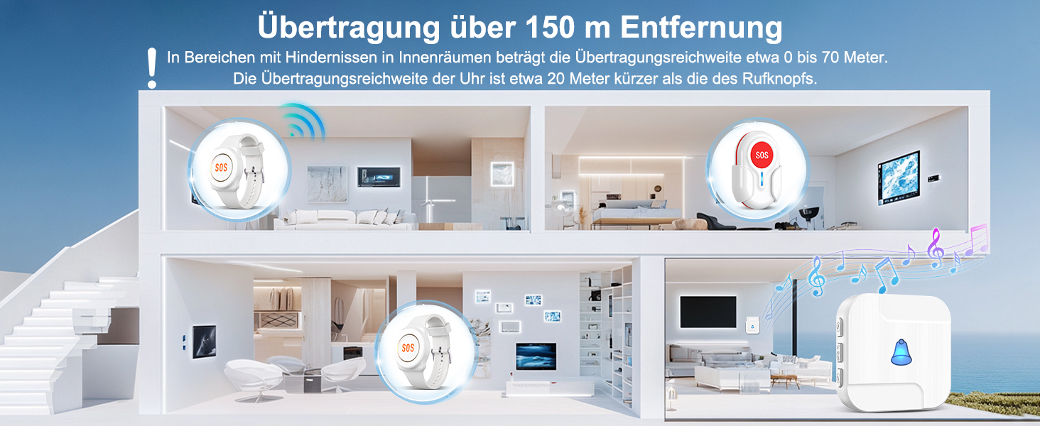 DAYTECH Notrufknopf-Set mit weissem Empfänger, Sendetaste und Handgelenkband – Detail 4