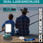 T-SUN LED-Arbeitsleuchte mit Aluminiumschirm auf einem Makita-18-V-Akku, Kopf nach oben geschwenkt