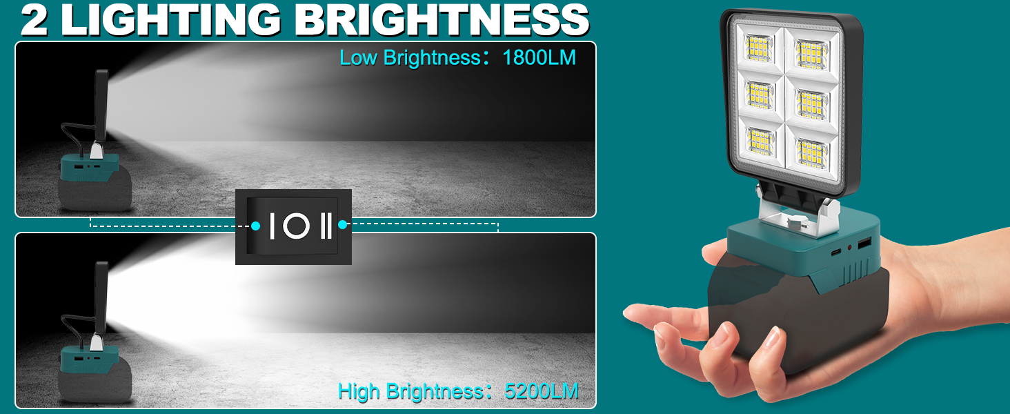 T-SUN LED-Arbeitsleuchte mit Aluminiumschirm auf einem Makita-18-V-Akku, Kopf nach oben geschwenkt – Detail 4
