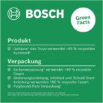 Bosch Truvo Leitungssucher der 2. Generation mit LED-Ampelanzeige