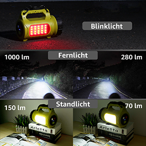 LE Handscheinwerfer mit Tragegriff, Hauptlicht vorne und seitlichem Arbeitslicht – Detail 4