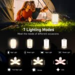 Blukar Campinglampe mit aufgeklappten Seitenflügeln und 116 LED in warmweissem Licht