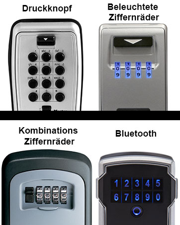 Master Lock 5401EURD Schlüsseltresor in Grau mit geöffneter Wetterklappe und Ziffernrädern – Detail 5
