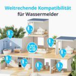SwitchBot Wassermelder in Weiss mit einem Meter langem Sensorkabel und Sonde