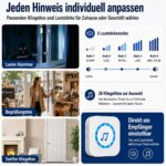SanJie Funk-Türsensor mit Magnet und Empfänger für die Steckdose
