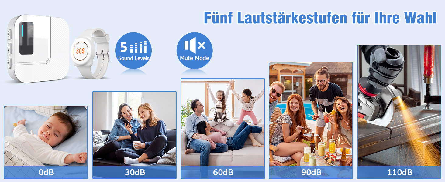 Daytech TY01 Notrufknopf mit WLAN-Empfänger für den Hausnotruf – Detail 5