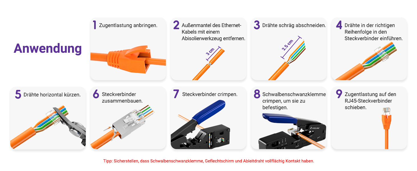 VCELINK Crimpzange für RJ45 mit Cat-7-Steckern, Knickschutztüllen und Einfädelhilfen – Detail 5