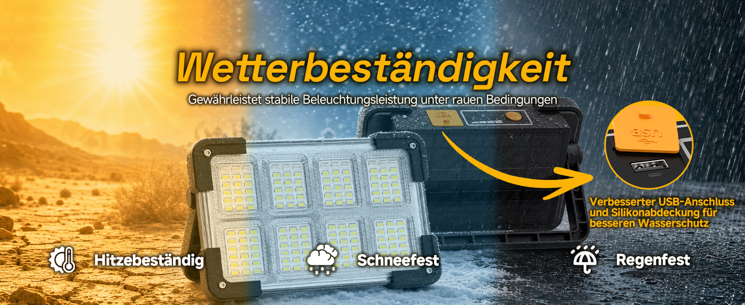 OHAYORI 8-CUP LED Baustrahler mit klappbarem Griff, Magnetsockel und USB-Anschluss – Detail 5
