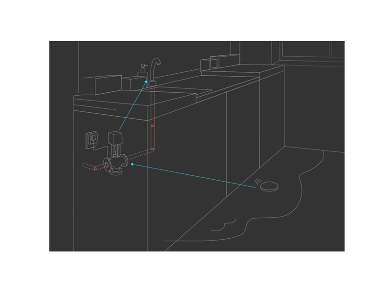Aqara Wassermelder SJCGQ11LM, flacher weisser Zigbee-Sensor für Wasserlecks – Detail 5