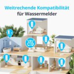 SwitchBot WLAN Wassermelder W4402000 mit Sensorkontakten auf der Oberseite