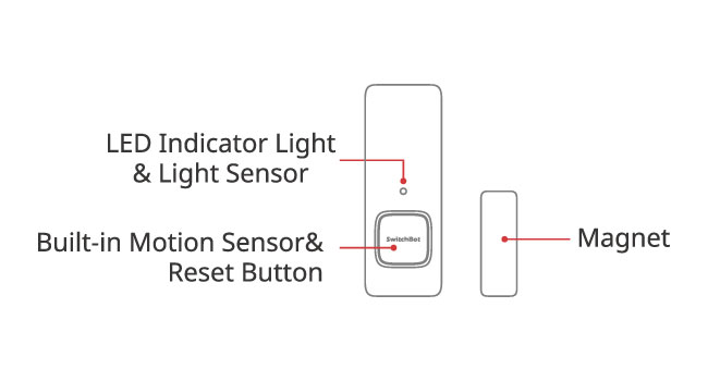 SwitchBot Kontaktsensor in Weiss mit separatem Magnetteil für Tür und Fenster – Detail 5