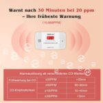 Safeliveo CO03 Kohlenmonoxidmelder in Weiss mit digitalem Display, freistehend aufgestellt