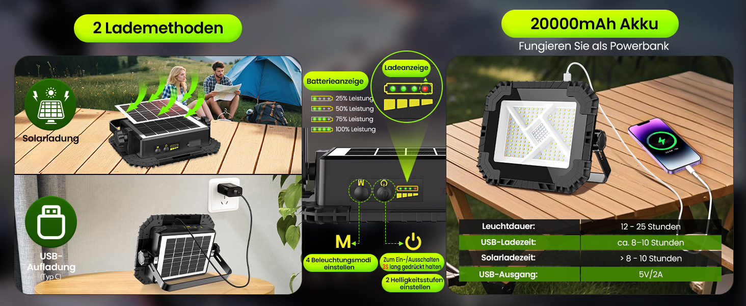CLV LED-Akkustrahler mit Solarpanel, Tragebügel und Magneten auf der Rückseite – Detail 5