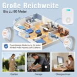ChunHee CR32 Notruftaste mit Armband und tragbarem Funkempfänger in Weiss
