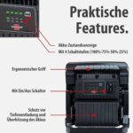Brennenstuhl Akku-Baustrahler mit 4500 Lumen und eingesetztem 18-Volt-Akku