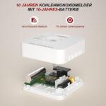 Weisser Kohlenmonoxid-Melder Ruan TCS0202A mit LCD-Display und ppm-Anzeige an einer Wand