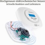 Weisser Kohlenmonoxid-Melder AGSMXSYG H-212 mit digitaler Anzeige