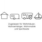 Ei Electronics Ei208D Kohlenmonoxidmelder mit Display, Testknopf und Montageplatte