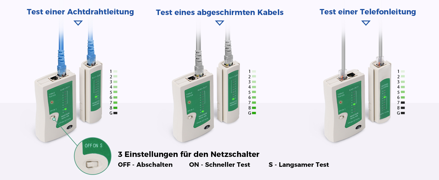 SGILE 12-in-1 Netzwerk-Werkzeugset mit Crimpzange, Kabeltester und RJ45-Steckern – Detail 5