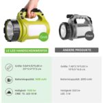 LE Handscheinwerfer mit Tragegriff, Hauptlicht vorne und seitlichem Arbeitslicht