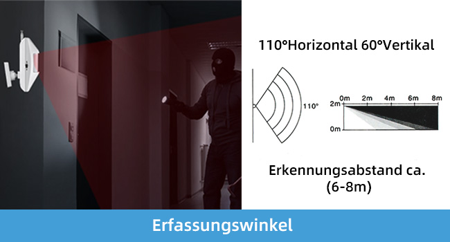 KERUI Funk-Alarmanlage mit roter Sirene, Tür-Fenster-Kontakten, Bewegungsmeldern und Fernbedienungen – Detail 6