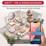 CallToU Notrufknopf-Set in Weiss mit Empfänger und zwei tragbaren Sendern