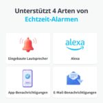 SwitchBot Wassermelder in Weiss mit einem Meter langem Sensorkabel und Sonde