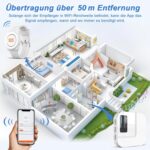 Daytech TY01 Notrufknopf mit WLAN-Empfänger für den Hausnotruf
