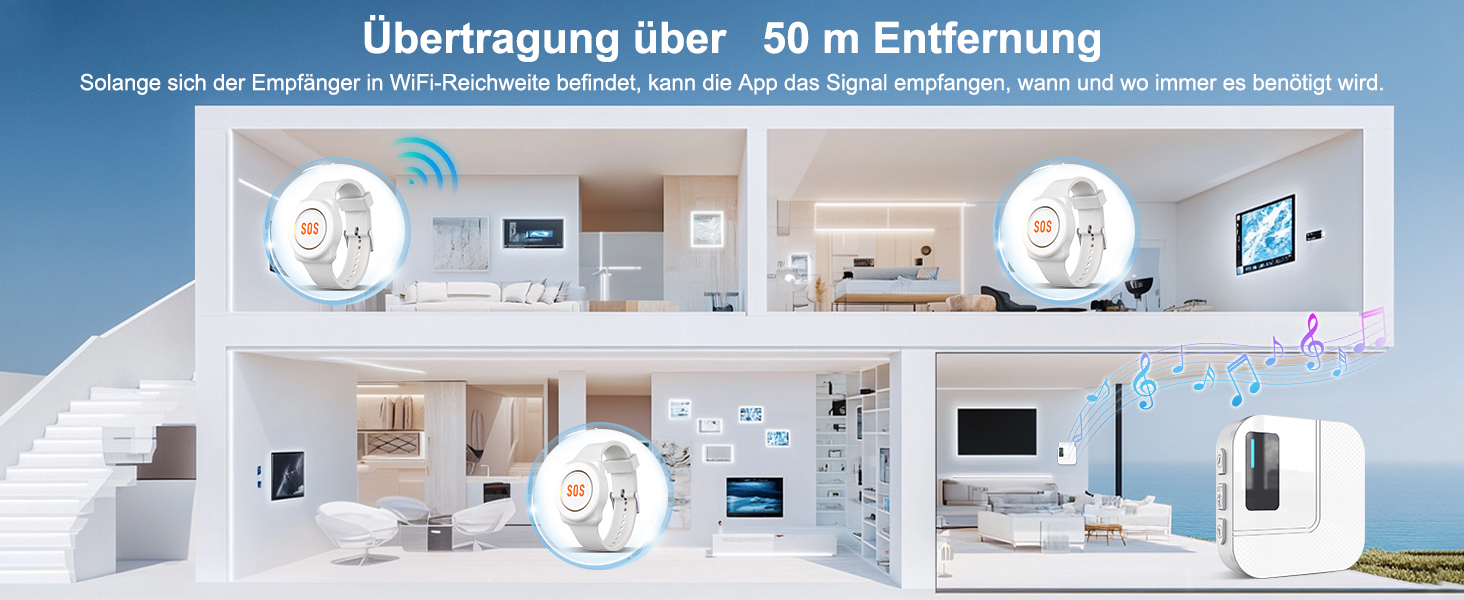 Daytech TY01 Notrufknopf mit WLAN-Empfänger für den Hausnotruf – Detail 6