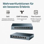 Uebersicht von QoS, IGMP Snooping und Flow Control des Switches