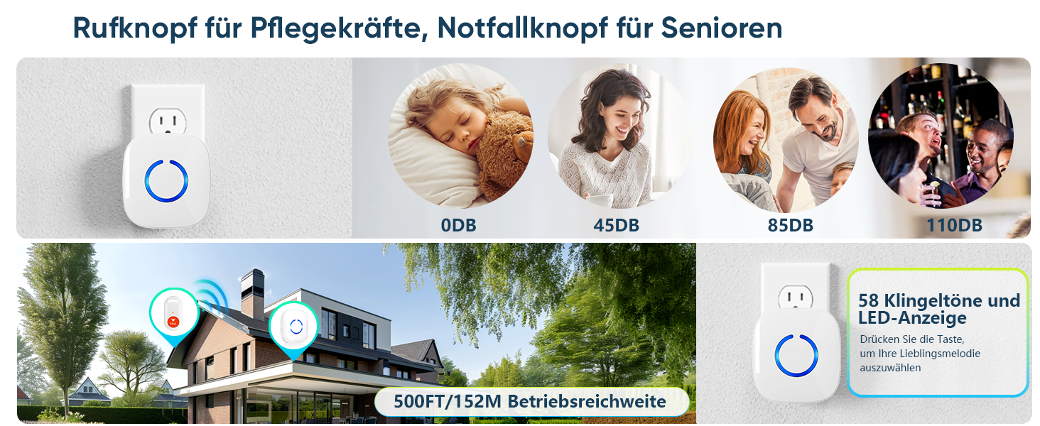 COTINSE Hausnotruf-Set mit weissem Empfänger und tragbarem SOS-Sender – Detail 6