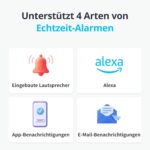 SwitchBot WLAN Wassermelder W4402000 mit Sensorkontakten auf der Oberseite