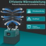 T-SUN LED-Arbeitsleuchte mit Aluminiumschirm auf einem Makita-18-V-Akku, Kopf nach oben geschwenkt
