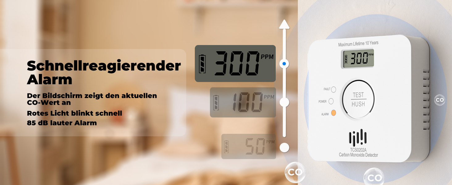 LIORQUE Kohlenmonoxid-Melder TCS0202A in Weiss mit LCD-Anzeige des CO-Werts an der Wand – Detail 6