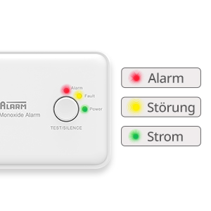 Wisualarm C03 Kohlenmonoxidmelder ohne Display mit Test- und Stummtaste – Detail 7