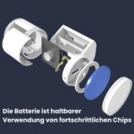 PHYSEN Funk-Bewegungsmelder mit Empfänger für die Steckdose