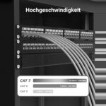 VCELINK Crimpzange für RJ45 mit Cat-7-Steckern, Knickschutztüllen und Einfädelhilfen