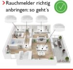 PYREXX PX-1 Rauchmelder mit 10-Jahres-Batterie und Magnethalterung ohne Bohren – Bild 7