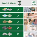 Bosch EasyDrill 18V-40 Akkuschrauber, 13-mm-Bohrfutter, 20 Drehmomentstufen, Koffer – Bild 7