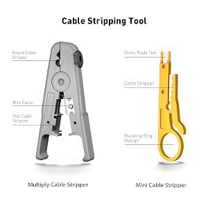 ZoeRax Netzwerk-Werkzeugset mit RJ45-Crimpzange, Kabeltester, Abisolierwerkzeug und Pass-Through-Steckern – Detail 7