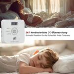 Weisser Kohlenmonoxid-Melder Ruan TCS0202A mit LCD-Display und ppm-Anzeige an einer Wand