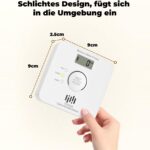 LIORQUE Kohlenmonoxid-Melder TCS0202A in Weiss mit LCD-Anzeige des CO-Werts an der Wand