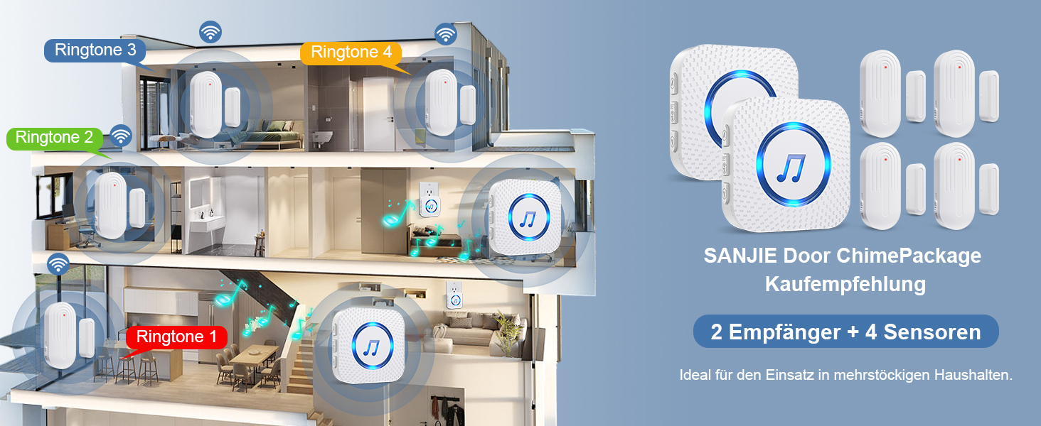 SanJie Funk-Türsensor mit Magnet und Empfänger für die Steckdose – Detail 8