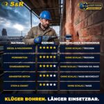 S&R Diamant-Bohrkrone 72 mm mit SDS-plus-Adapter, Zentrierbohrer und Austrieb-Keil