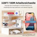CallToU TY01WH Notrufknopf in Weiss mit Armband und steckbarem Empfänger