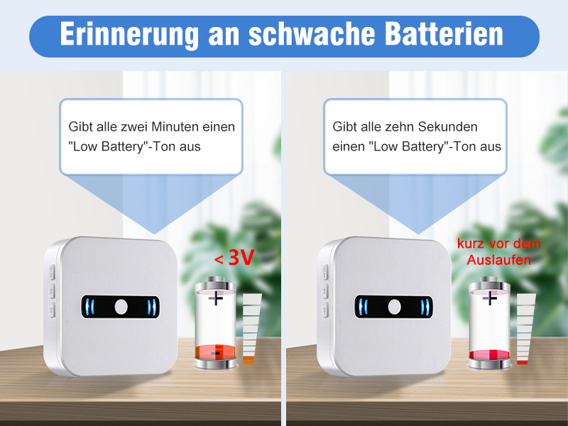 DAYTECH CC02 Notrufknopf mit Funkempfänger und Trageband – Detail 8