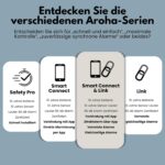 Zwei Aroha Safety Pro CS11 Kombimelder für Rauch und Kohlenmonoxid in Weiss